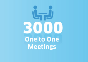 one to one meetings
